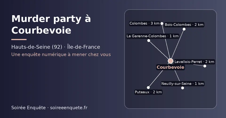 Carte schématique : Courbevoie et les communes voisines présentées sur ce site (Neuilly-sur-Seine, La Garenne-Colombes, Bois-Colombes, Puteaux, Levallois-Perret, Colombes)