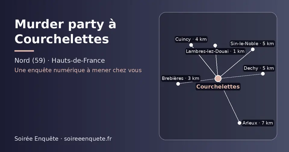 Carte schématique : Courchelettes et les communes voisines présentées sur ce site (Lambres-lez-Douai, Brebières, Cuincy, Dechy, Sin-le-Noble, Arleux)