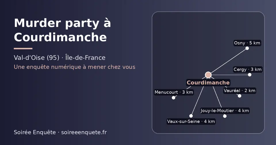 Carte schématique : Courdimanche et les communes voisines présentées sur ce site (Vauréal, Menucourt, Cergy, Jouy-le-Moutier, Vaux-sur-Seine, Osny)