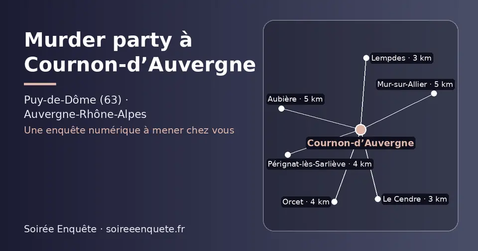 Carte schématique : Cournon-d’Auvergne et les communes voisines présentées sur ce site (Le Cendre, Lempdes, Pérignat-lès-Sarliève, Orcet, Mur-sur-Allier, Aubière)