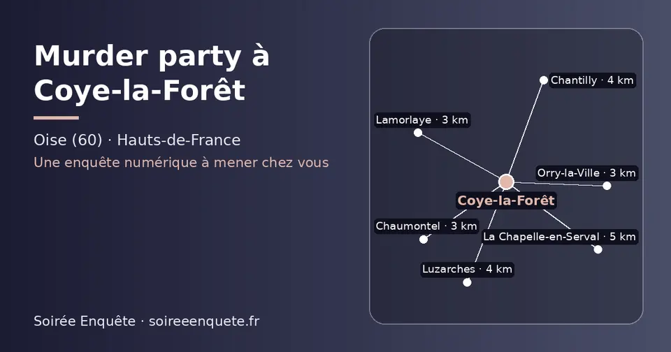 Carte schématique : Coye-la-Forêt et les communes voisines présentées sur ce site (Chaumontel, Orry-la-Ville, Lamorlaye, Luzarches, Chantilly, La Chapelle-en-Serval)