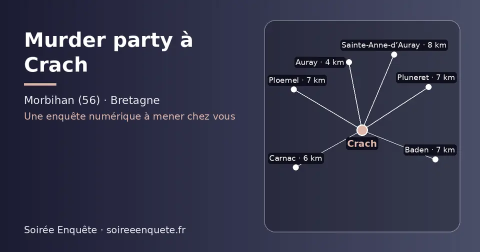 Carte schématique : Crach et les communes voisines présentées sur ce site (Auray, Carnac, Pluneret, Ploemel, Baden, Sainte-Anne-d’Auray)
