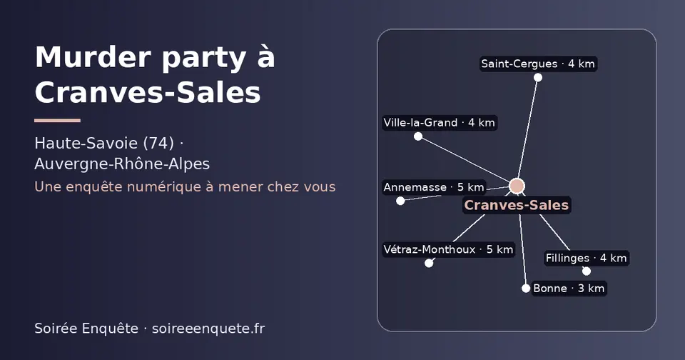 Carte schématique : Cranves-Sales et les communes voisines présentées sur ce site (Bonne, Fillinges, Saint-Cergues, Ville-la-Grand, Vétraz-Monthoux, Annemasse)