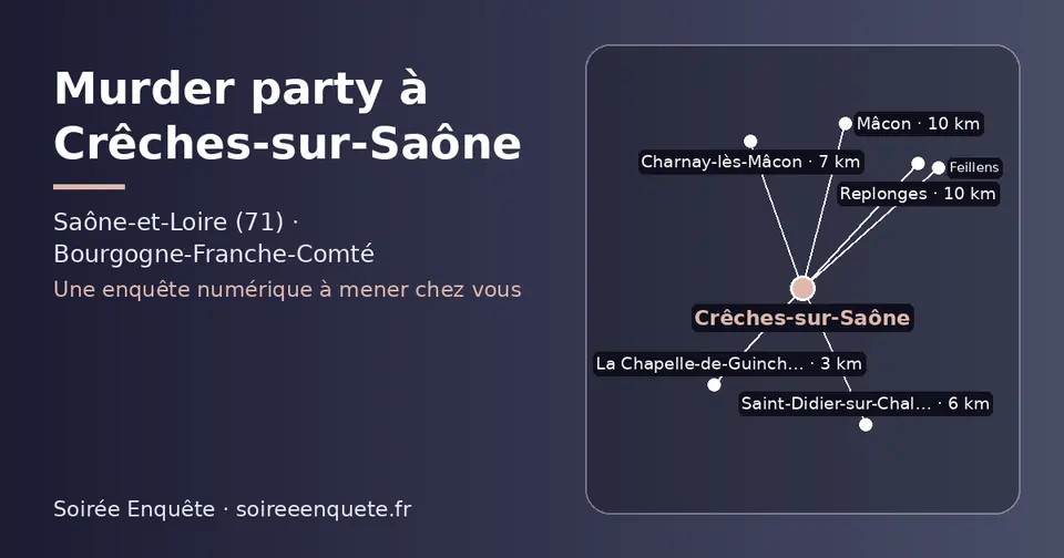 Carte schématique : Crêches-sur-Saône et les communes voisines présentées sur ce site (La Chapelle-de-Guinchay, Saint-Didier-sur-Chalaronne, Charnay-lès-Mâcon, Mâcon, Replonges, Feillens)