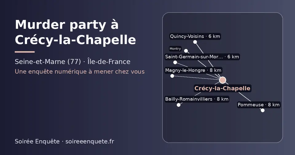 Carte schématique : Crécy-la-Chapelle et les communes voisines présentées sur ce site (Quincy-Voisins, Saint-Germain-sur-Morin, Pommeuse, Bailly-Romainvilliers, Magny-le-Hongre, Montry)