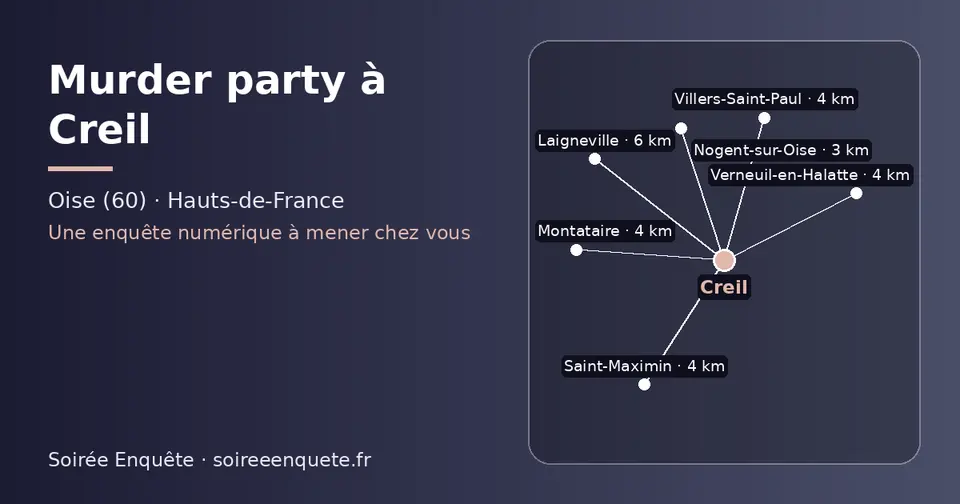 Carte schématique : Creil et les communes voisines présentées sur ce site (Nogent-sur-Oise, Villers-Saint-Paul, Saint-Maximin, Montataire, Verneuil-en-Halatte, Laigneville)