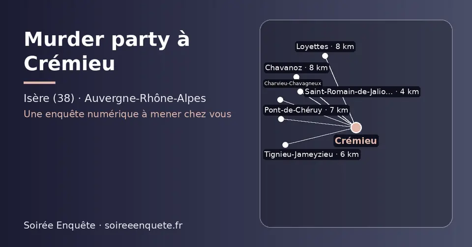 Carte schématique : Crémieu et les communes voisines présentées sur ce site (Saint-Romain-de-Jalionas, Tignieu-Jameyzieu, Pont-de-Chéruy, Loyettes, Chavanoz, Charvieu-Chavagneux)