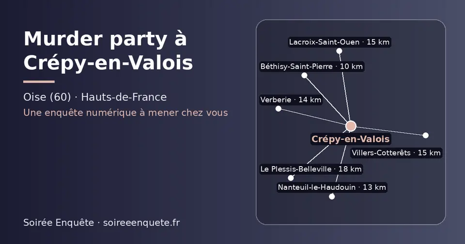 Carte schématique : Crépy-en-Valois et les communes voisines présentées sur ce site (Béthisy-Saint-Pierre, Nanteuil-le-Haudouin, Verberie, Villers-Cotterêts, Lacroix-Saint-Ouen, Le Plessis-Belleville)
