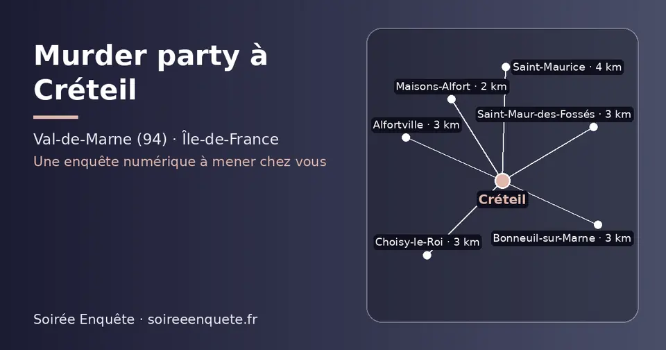 Carte schématique : Créteil et les communes voisines présentées sur ce site (Maisons-Alfort, Alfortville, Bonneuil-sur-Marne, Choisy-le-Roi, Saint-Maur-des-Fossés, Saint-Maurice)