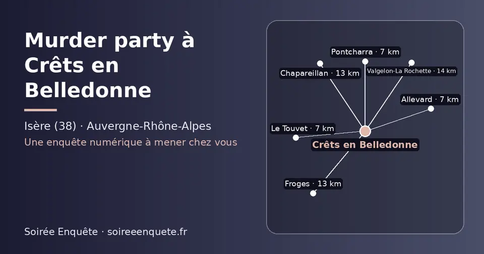 Carte schématique : Crêts en Belledonne et les communes voisines présentées sur ce site (Le Touvet, Allevard, Pontcharra, Froges, Chapareillan, Valgelon-La Rochette)