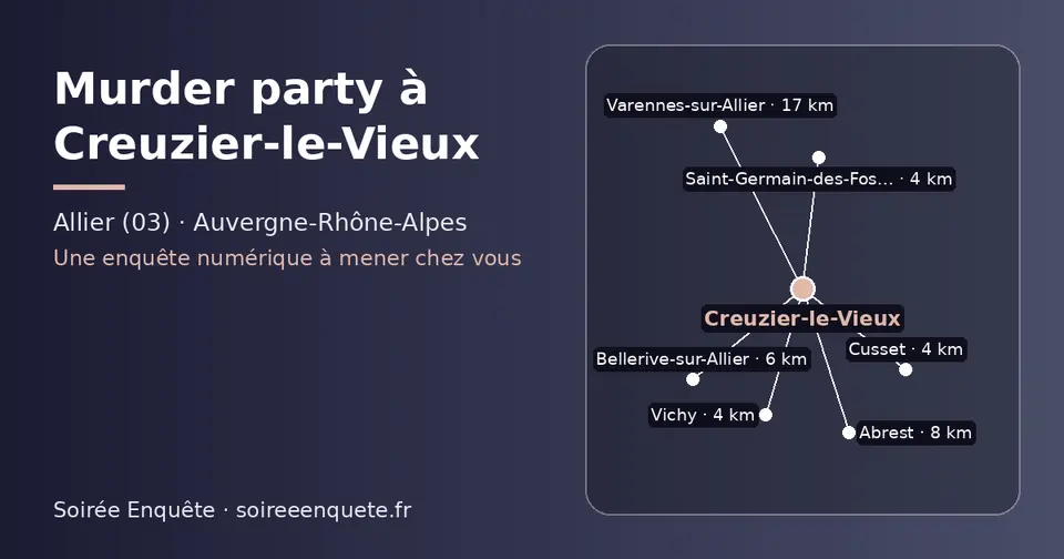 Carte schématique : Creuzier-le-Vieux et les communes voisines présentées sur ce site (Saint-Germain-des-Fossés, Vichy, Cusset, Bellerive-sur-Allier, Abrest, Varennes-sur-Allier)