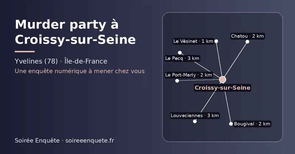 Carte schématique : Croissy-sur-Seine et les communes voisines présentées sur ce site (Le Vésinet, Le Port-Marly, Bougival, Chatou, Le Pecq, Louveciennes)