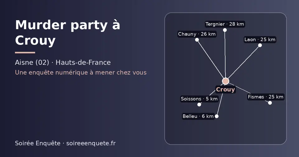 Carte schématique : Crouy et les communes voisines présentées sur ce site (Soissons, Belleu, Fismes, Laon, Chauny, Tergnier)