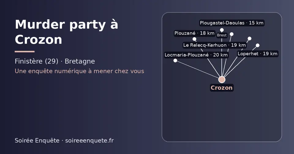 Carte schématique : Crozon et les communes voisines présentées sur ce site (Plougastel-Daoulas, Plouzané, Le Relecq-Kerhuon, Brest, Loperhet, Locmaria-Plouzané)