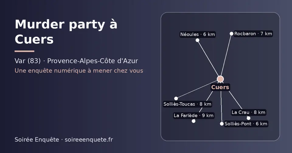 Carte schématique : Cuers et les communes voisines présentées sur ce site (Solliès-Pont, Néoules, Rocbaron, Solliès-Toucas, La Crau, La Farlède)