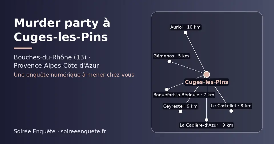 Carte schématique : Cuges-les-Pins et les communes voisines présentées sur ce site (Gémenos, Roquefort-la-Bédoule, Le Castellet, La Cadière-d’Azur, Ceyreste, Auriol)