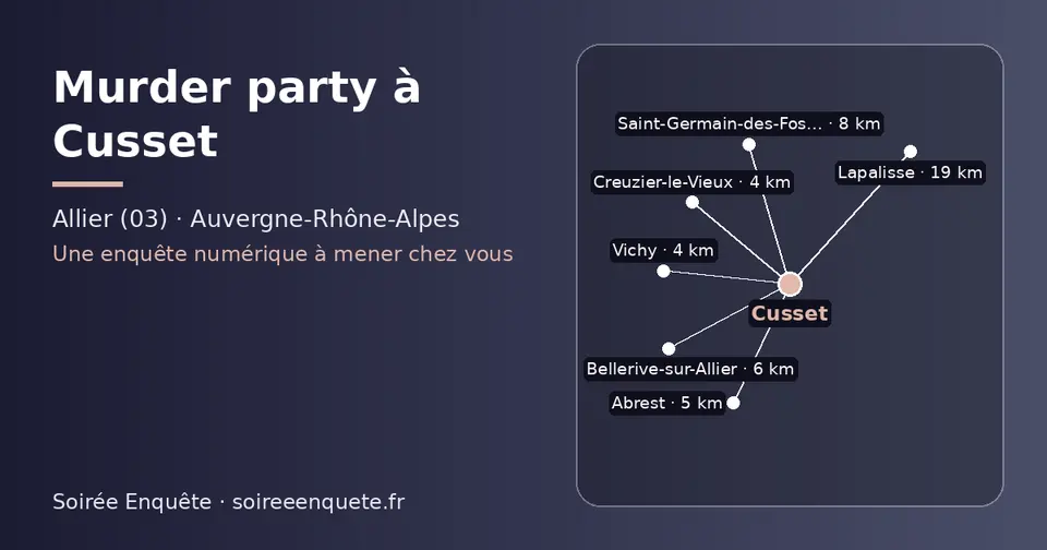 Carte schématique : Cusset et les communes voisines présentées sur ce site (Vichy, Creuzier-le-Vieux, Abrest, Bellerive-sur-Allier, Saint-Germain-des-Fossés, Lapalisse)