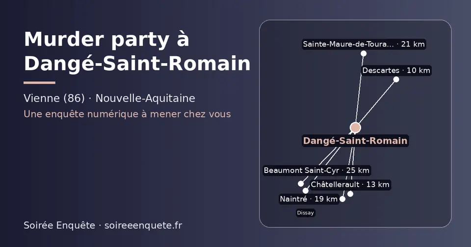 Carte schématique : Dangé-Saint-Romain et les communes voisines présentées sur ce site (Descartes, Châtellerault, Naintré, Sainte-Maure-de-Touraine, Beaumont Saint-Cyr, Dissay)