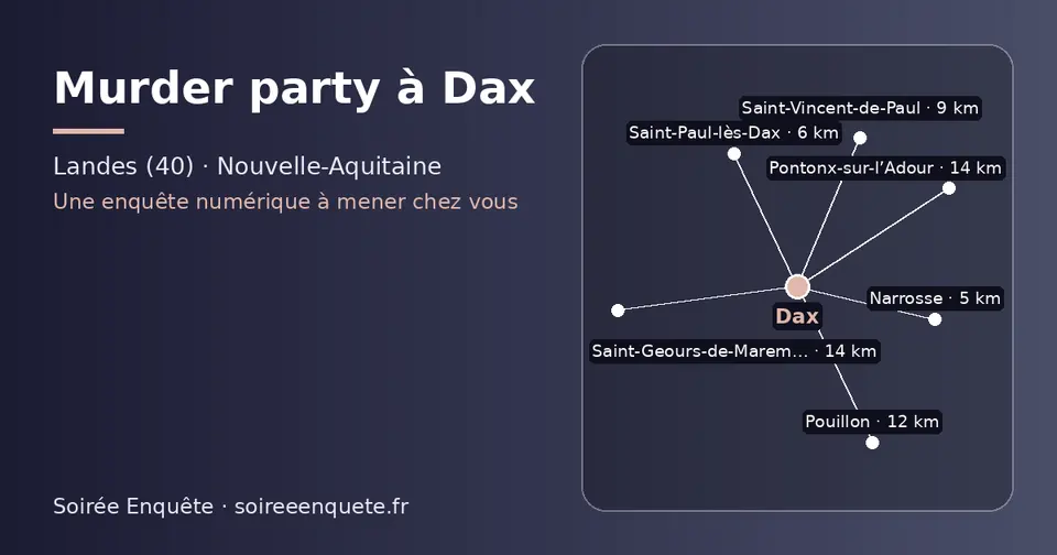 Carte schématique : Dax et les communes voisines présentées sur ce site (Narrosse, Saint-Paul-lès-Dax, Saint-Vincent-de-Paul, Pouillon, Saint-Geours-de-Maremne, Pontonx-sur-l’Adour)