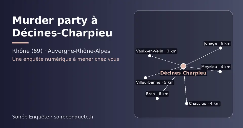 Carte schématique : Décines-Charpieu et les communes voisines présentées sur ce site (Vaulx-en-Velin, Meyzieu, Chassieu, Villeurbanne, Bron, Jonage)