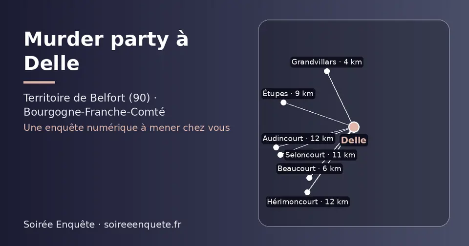 Carte schématique : Delle et les communes voisines présentées sur ce site (Grandvillars, Beaucourt, Étupes, Seloncourt, Audincourt, Hérimoncourt)