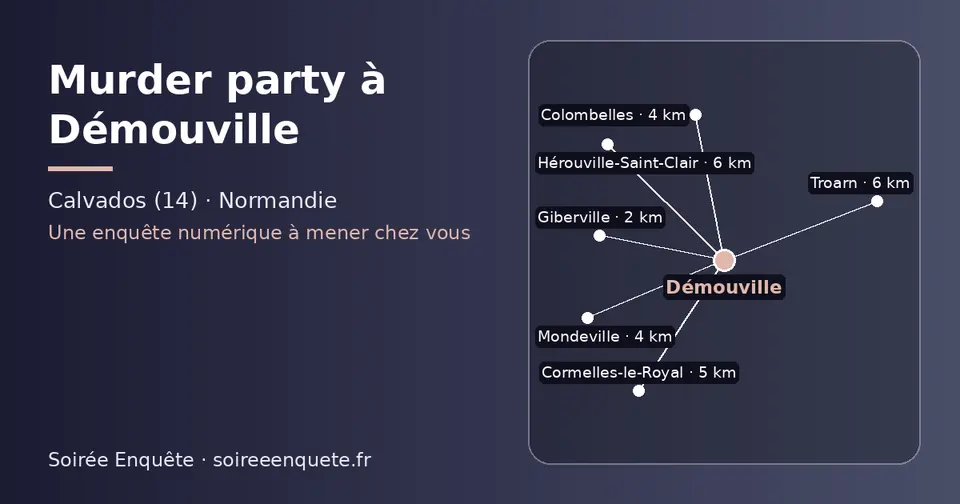 Carte schématique : Démouville et les communes voisines présentées sur ce site (Giberville, Colombelles, Mondeville, Cormelles-le-Royal, Troarn, Hérouville-Saint-Clair)