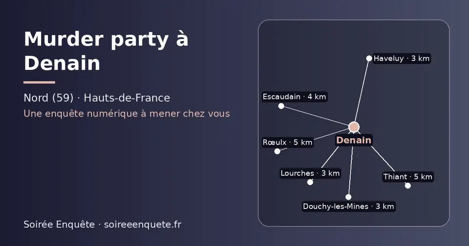 Carte schématique : Denain et les communes voisines présentées sur ce site (Haveluy, Douchy-les-Mines, Lourches, Escaudain, Rœulx, Thiant)