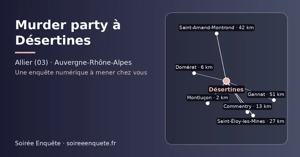 Carte schématique : Désertines et les communes voisines présentées sur ce site (Montluçon, Domérat, Commentry, Saint-Éloy-les-Mines, Saint-Amand-Montrond, Gannat)