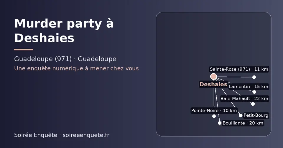 Carte schématique : Deshaies et les communes voisines présentées sur ce site (Pointe-Noire, Sainte-Rose (971), Lamentin, Bouillante, Petit-Bourg, Baie-Mahault)