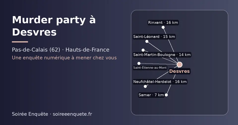 Carte schématique : Desvres et les communes voisines présentées sur ce site (Samer, Saint-Martin-Boulogne, Saint-Léonard, Rinxent, Saint-Étienne-au-Mont, Neufchâtel-Hardelot)