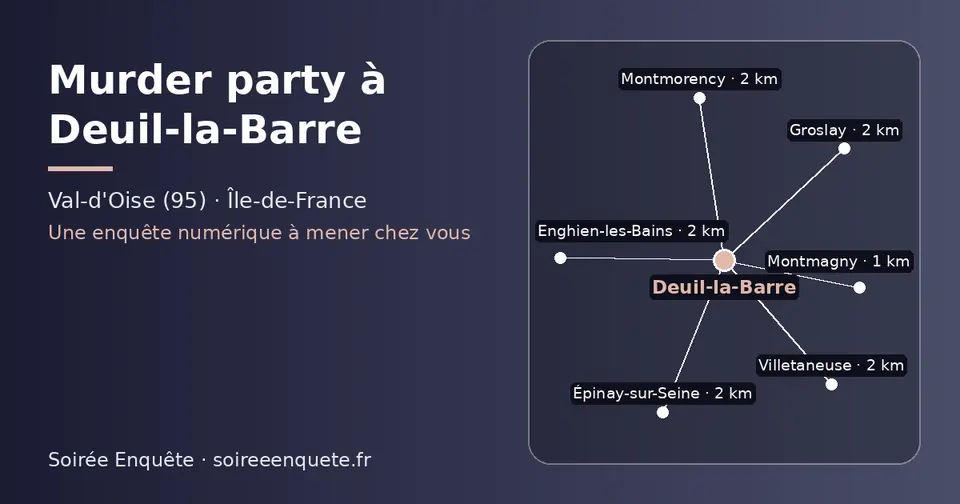 Carte schématique : Deuil-la-Barre et les communes voisines présentées sur ce site (Montmagny, Enghien-les-Bains, Villetaneuse, Épinay-sur-Seine, Groslay, Montmorency)