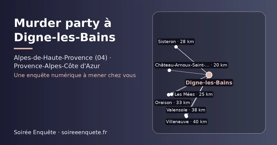 Carte schématique : Digne-les-Bains et les communes voisines présentées sur ce site (Château-Arnoux-Saint-Auban, Les Mées, Sisteron, Oraison, Valensole, Villeneuve)