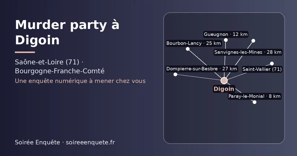 Carte schématique : Digoin et les communes voisines présentées sur ce site (Paray-le-Monial, Gueugnon, Bourbon-Lancy, Dompierre-sur-Besbre, Sanvignes-les-Mines, Saint-Vallier (71))