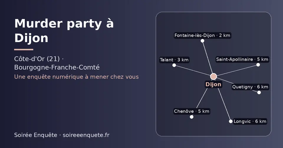 Carte schématique : Dijon et les communes voisines présentées sur ce site (Fontaine-lès-Dijon, Talant, Saint-Apollinaire, Chenôve, Longvic, Quetigny)