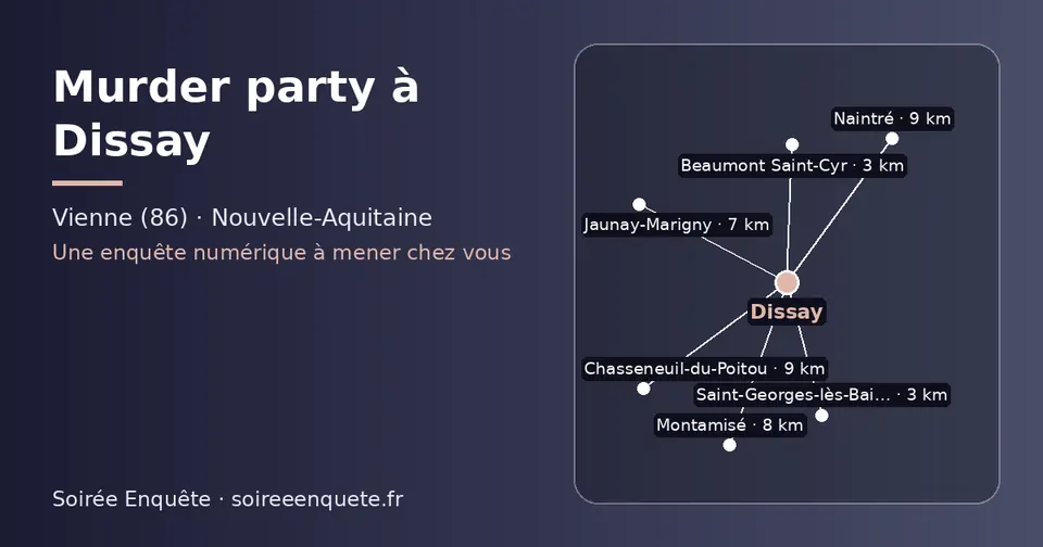 Carte schématique : Dissay et les communes voisines présentées sur ce site (Beaumont Saint-Cyr, Saint-Georges-lès-Baillargeaux, Jaunay-Marigny, Montamisé, Chasseneuil-du-Poitou, Naintré)