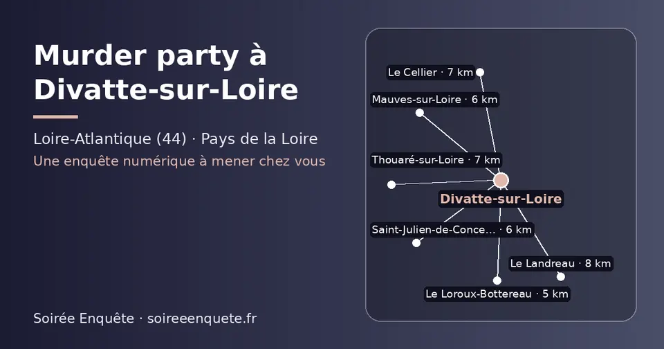 Carte schématique : Divatte-sur-Loire et les communes voisines présentées sur ce site (Le Loroux-Bottereau, Saint-Julien-de-Concelles, Mauves-sur-Loire, Le Cellier, Thouaré-sur-Loire, Le Landreau)