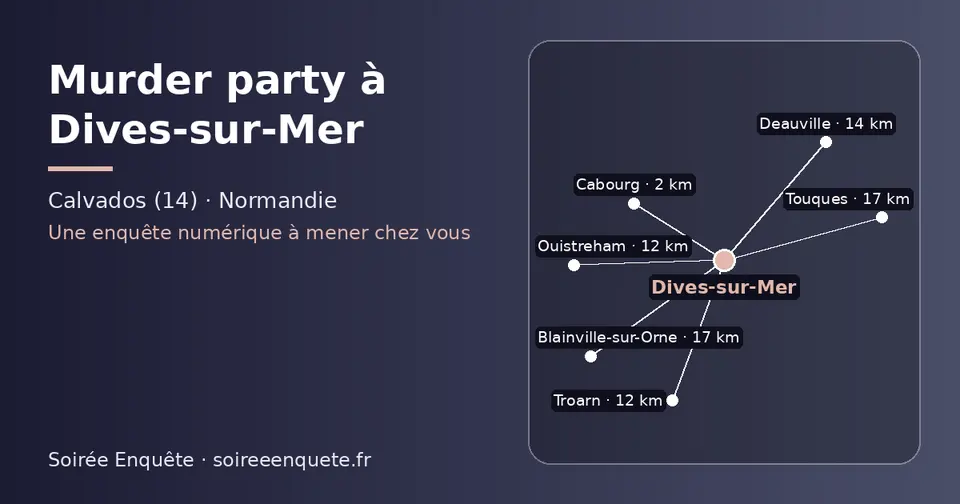 Carte schématique : Dives-sur-Mer et les communes voisines présentées sur ce site (Cabourg, Troarn, Ouistreham, Deauville, Touques, Blainville-sur-Orne)