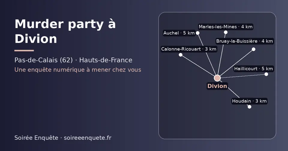 Carte schématique : Divion et les communes voisines présentées sur ce site (Houdain, Calonne-Ricouart, Marles-les-Mines, Bruay-la-Buissière, Haillicourt, Auchel)