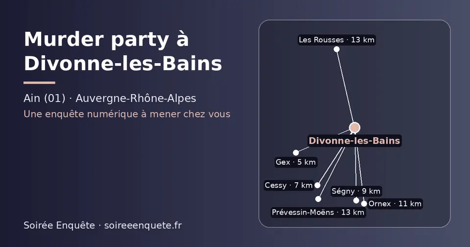 Carte schématique : Divonne-les-Bains et les communes voisines présentées sur ce site (Gex, Cessy, Ségny, Ornex, Les Rousses, Prévessin-Moëns)