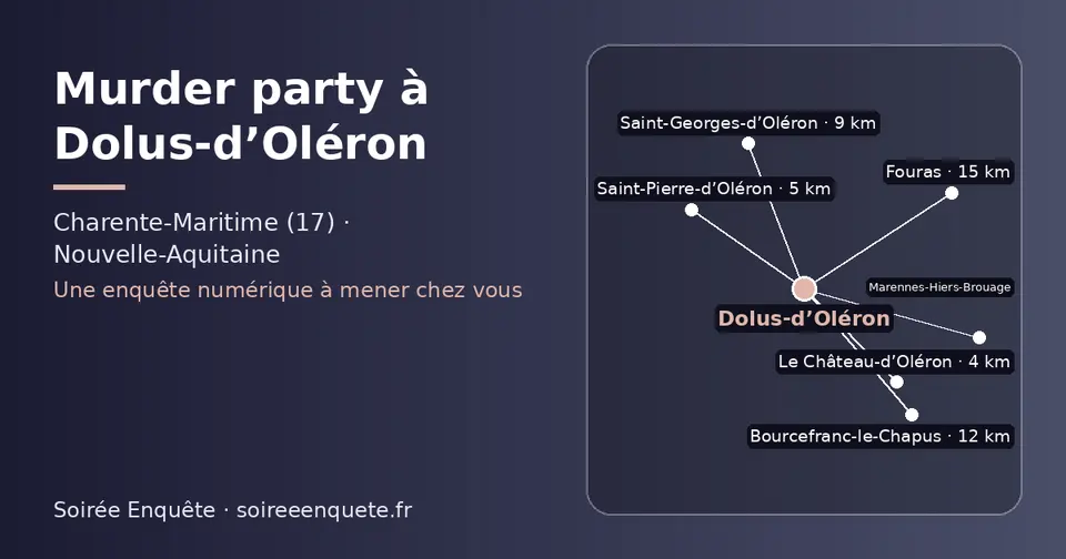 Carte schématique : Dolus-d’Oléron et les communes voisines présentées sur ce site (Le Château-d’Oléron, Saint-Pierre-d’Oléron, Saint-Georges-d’Oléron, Bourcefranc-le-Chapus, Fouras, Marennes-Hiers-Brouage)