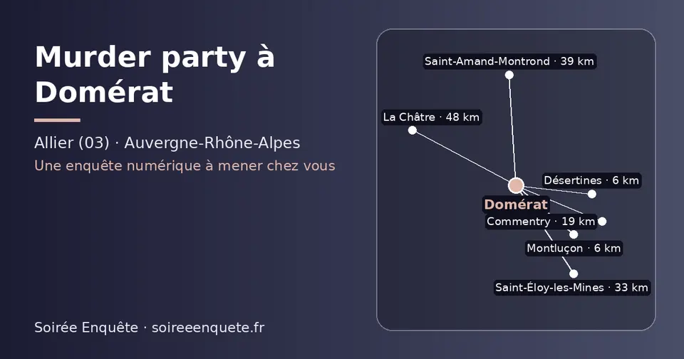 Carte schématique : Domérat et les communes voisines présentées sur ce site (Montluçon, Désertines, Commentry, Saint-Éloy-les-Mines, Saint-Amand-Montrond, La Châtre)