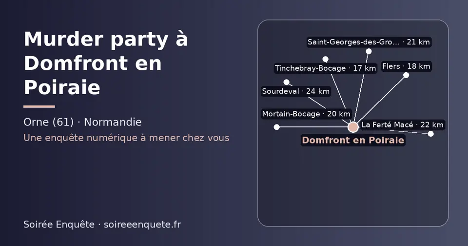 Carte schématique : Domfront en Poiraie et les communes voisines présentées sur ce site (Tinchebray-Bocage, Flers, Mortain-Bocage, Saint-Georges-des-Groseillers, La Ferté Macé, Sourdeval)