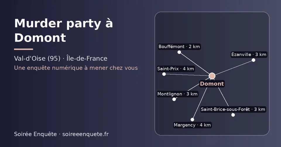 Carte schématique : Domont et les communes voisines présentées sur ce site (Bouffémont, Ézanville, Montlignon, Saint-Brice-sous-Forêt, Saint-Prix, Margency)