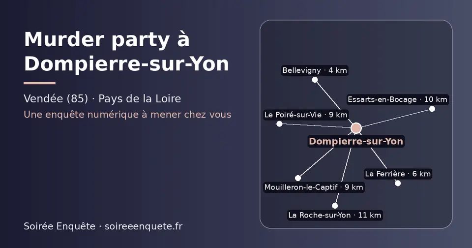 Carte schématique : Dompierre-sur-Yon et les communes voisines présentées sur ce site (Bellevigny, La Ferrière, Mouilleron-le-Captif, Le Poiré-sur-Vie, Essarts-en-Bocage, La Roche-sur-Yon)