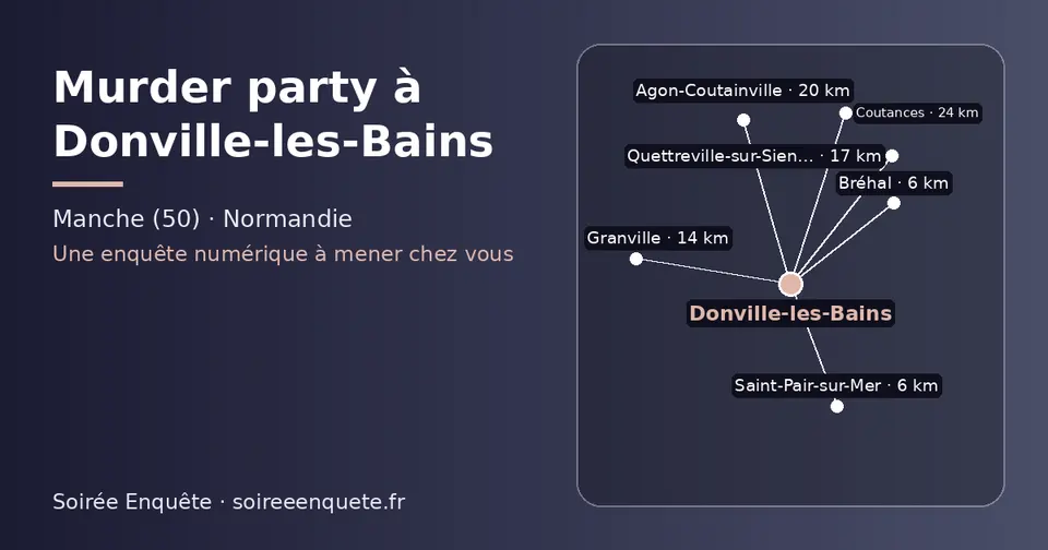 Carte schématique : Donville-les-Bains et les communes voisines présentées sur ce site (Saint-Pair-sur-Mer, Bréhal, Granville, Quettreville-sur-Sienne, Agon-Coutainville, Coutances)