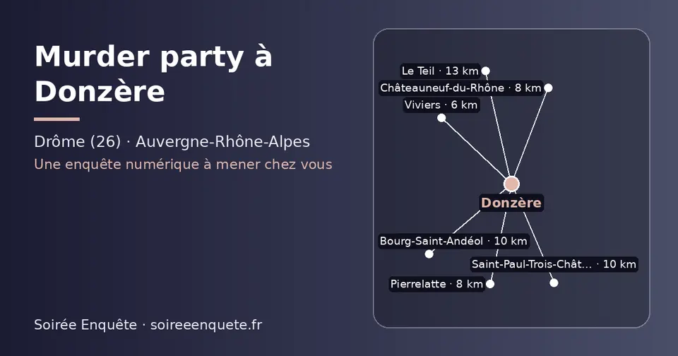 Carte schématique : Donzère et les communes voisines présentées sur ce site (Viviers, Châteauneuf-du-Rhône, Pierrelatte, Bourg-Saint-Andéol, Saint-Paul-Trois-Châteaux, Le Teil)