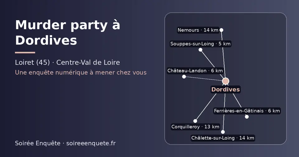 Carte schématique : Dordives et les communes voisines présentées sur ce site (Souppes-sur-Loing, Ferrières-en-Gâtinais, Château-Landon, Corquilleroy, Châlette-sur-Loing, Nemours)