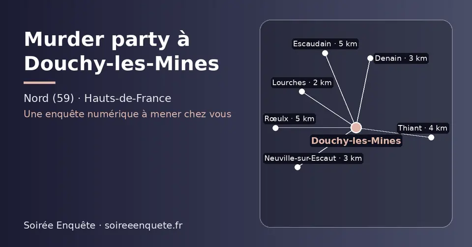 Carte schématique : Douchy-les-Mines et les communes voisines présentées sur ce site (Lourches, Neuville-sur-Escaut, Denain, Thiant, Rœulx, Escaudain)