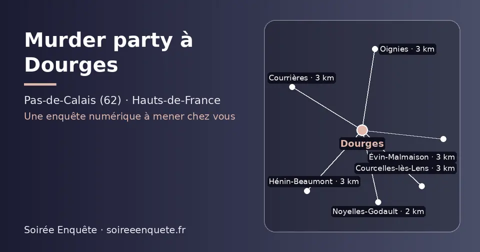 Carte schématique : Dourges et les communes voisines présentées sur ce site (Noyelles-Godault, Hénin-Beaumont, Oignies, Évin-Malmaison, Courcelles-lès-Lens, Courrières)