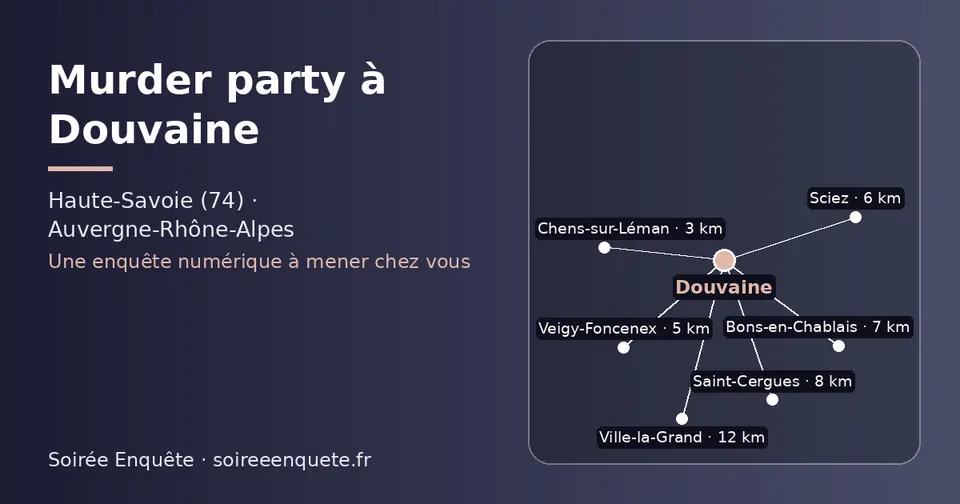 Carte schématique : Douvaine et les communes voisines présentées sur ce site (Chens-sur-Léman, Veigy-Foncenex, Sciez, Bons-en-Chablais, Saint-Cergues, Ville-la-Grand)